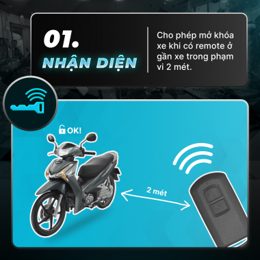 Smartkey Honda K59 - Exciter 150, Sirius Fi, Jupiter Fi,... - HD02EX150