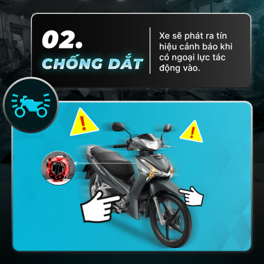 Smartkey Honda K59 - Exciter 150, Sirius Fi, Jupiter Fi,... - HD02EX150